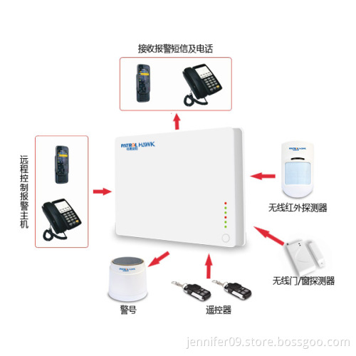 Intelligent gsm auto dial wireless home burglar security alarm system PH-G1 